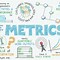 Image result for Measured Company