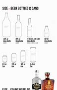 Image result for Standard Liquor Bottle Sizes