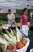Image result for Buy Local Produce