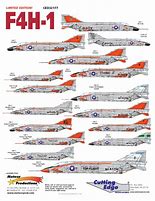 Image result for 1 32 Scale Model Decals