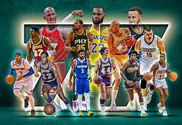 Image result for NBA All-Time Wins List Players