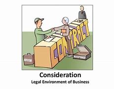Image result for Consideration Business Law