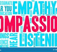 Image result for Word Art of Compassion