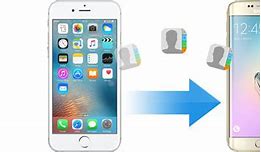 Image result for How to Transfer Contacts From iPhone to Android
