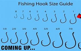 Image result for Fishing Tackle Swivel Size Chart