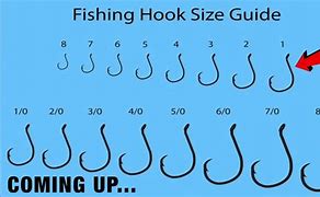 Image result for Fishing Crimp Swivel Chart