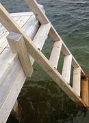 Image result for DIY Dock Steps