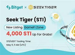 Image result for STI Tiger Meme