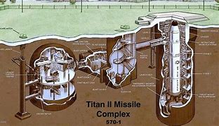 Image result for Air Force Missile Silo