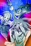 Image result for Fi Brain Anime
