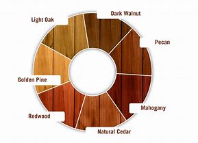 Image result for Behr Deck Paint Stain Colors