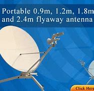 Image result for Plex Antenna TV