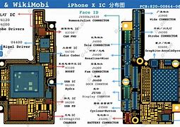 Image result for iPhone X Stacked Boards Cross Section