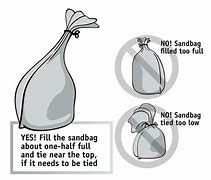 Image result for Sandbagging Renmark