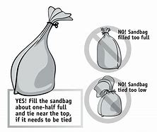 Image result for Sandbagging Tips