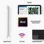 Image result for Apple iPad Pro 4th Generation