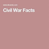 Image result for Facts About Civil War