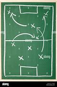 Image result for Soccer Game Drawing