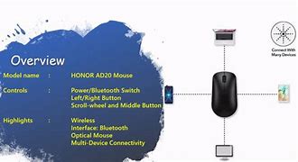 Image result for Honor 9I Wi-Fi IC