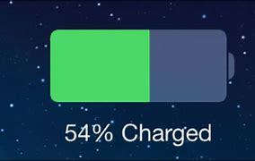 Image result for Hwhat Will You iPhone Do When Its Charging