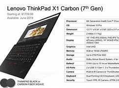Image result for Lenovo ThinkPad X1 Carbon Gen 11 Sepcs