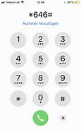 Image result for Codes for iPhone