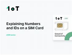 Image result for How Long Is the Imei Number On a Sim Card