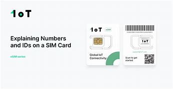 Image result for This Is Sim Card Number
