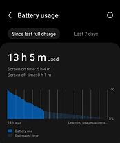 Image result for How to Check Battery Health in S22 Ultra