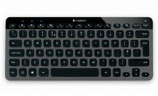 Image result for Blue Backlit Keyboard
