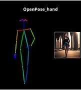 Image result for Openpose Sanmple
