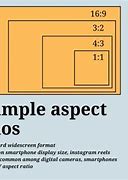 Image result for How to Aspect Ratio Program