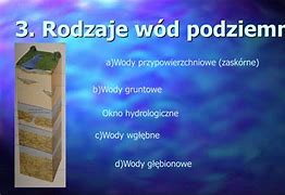 Image result for co_to_znaczy_Żywioł_wody