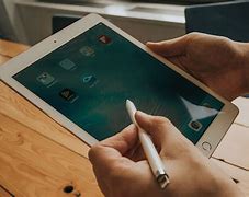 Image result for Tip iPad