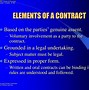 Image result for Contract Classification