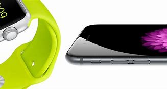 Image result for iPhone 6 Watch