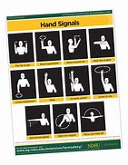 Image result for ATF Hand Signals