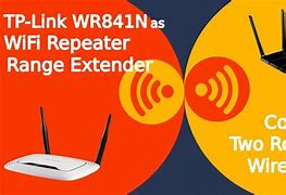 Image result for Wi-Fi Roter Design