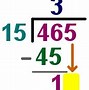 Image result for Long Division Sign