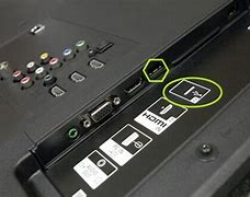 Image result for Sony Bravia TV HDMI Ports