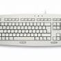 Image result for Input Devices in Computer