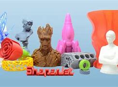 Image result for Top 10 Things to 3D Print