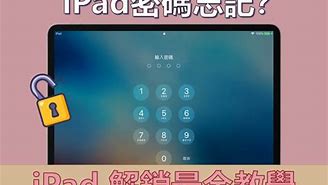 Image result for Forgot iPad Password How to Reset