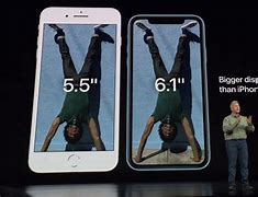 Image result for iPhone XR and iPhone 8 Camera Quality