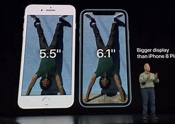 Image result for iPhone 8 Plus vs iPhone XR Screen Width