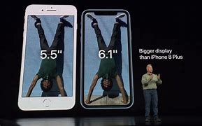Image result for iPhone 8 Plus or Iphine XR