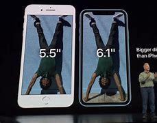 Image result for iPhone XR Screen vs 6 Plus