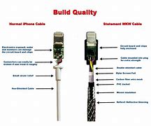 Image result for Apple Wireless Charger iPhone Wire Splice Color
