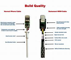 Image result for iPhone 8 Parts Speaker Cable