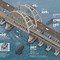 Image result for Kerch Strait Bridge Map
